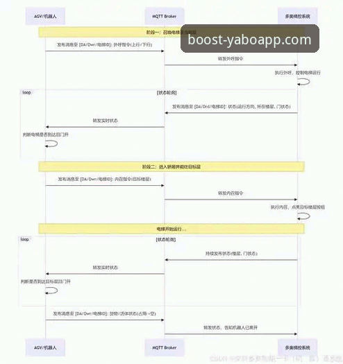 3个关键时刻解读浙江加时绝杀宁波，老K用雅博体育APP最新版复盘全流程